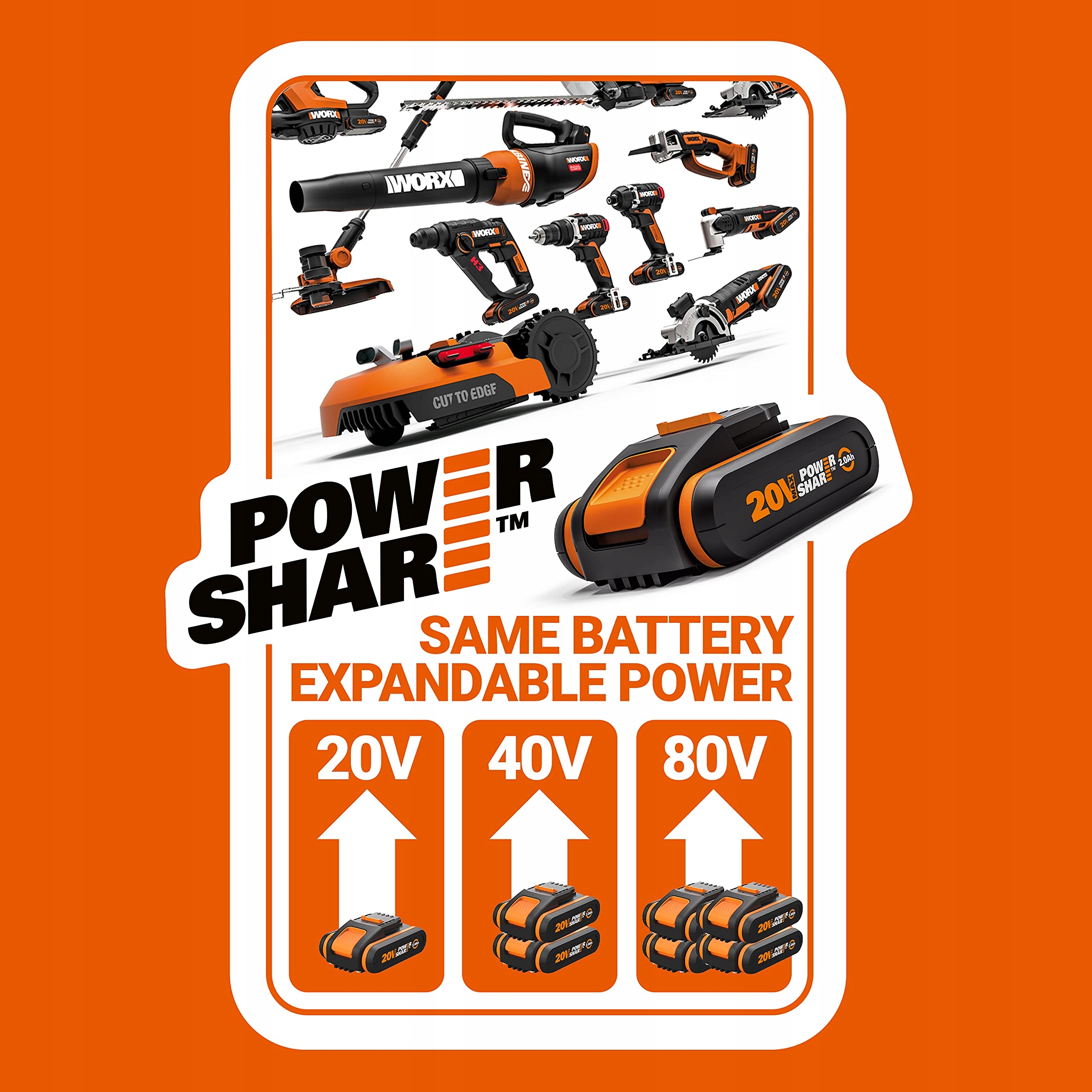 WORX NITRO WX3819 20V Bezszczotkowa Młotowiertarka Akumulatorowa — miniatura 9
