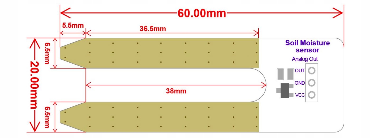 Czujnik wilgotności gleby - sensor hygromet Model B073RC6W3S