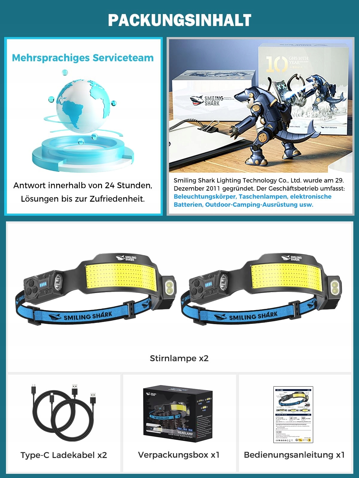 SMILING SHARK Latarka Czołowa LED 2 Sztuki 2400 mAh Akumulator Ruch Sensor — miniatura 7
