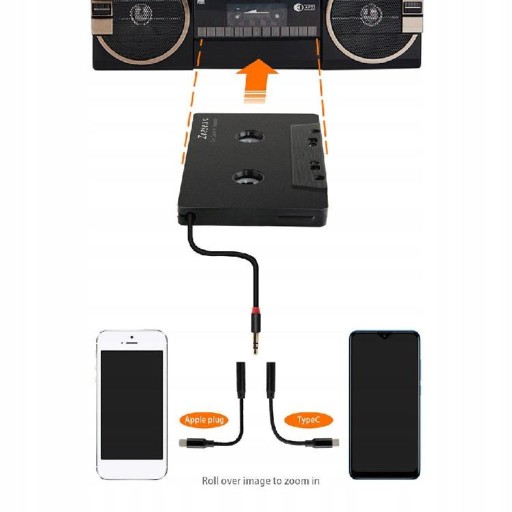 Автомобільний передавач sgdqwe магнітофон стерео