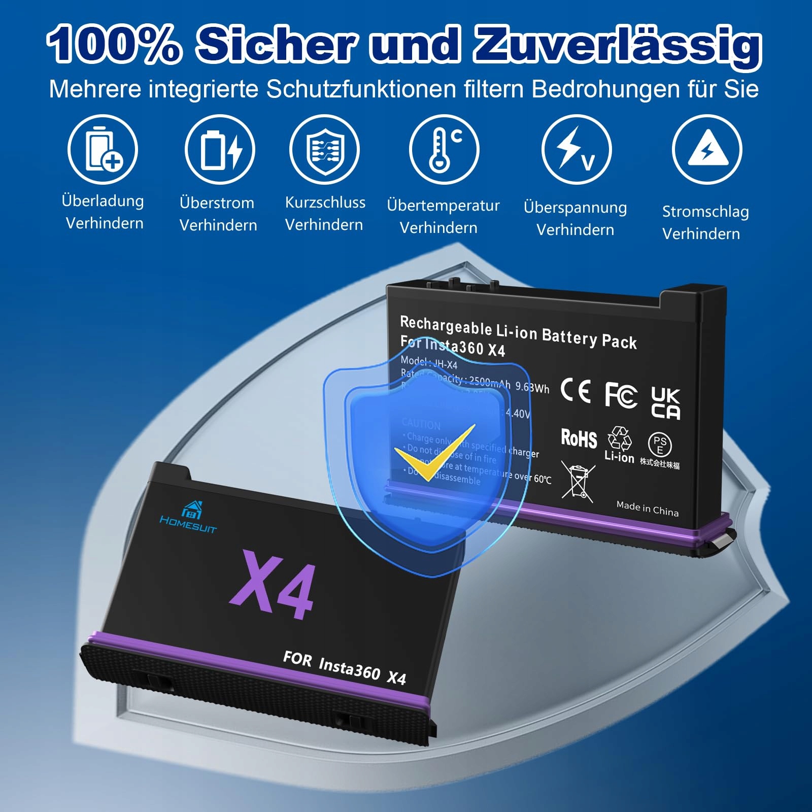 Homesuit Akumulator 360 X4 2500 mAh i szybka 3-kanałowa ładowarka USB — miniatura 4