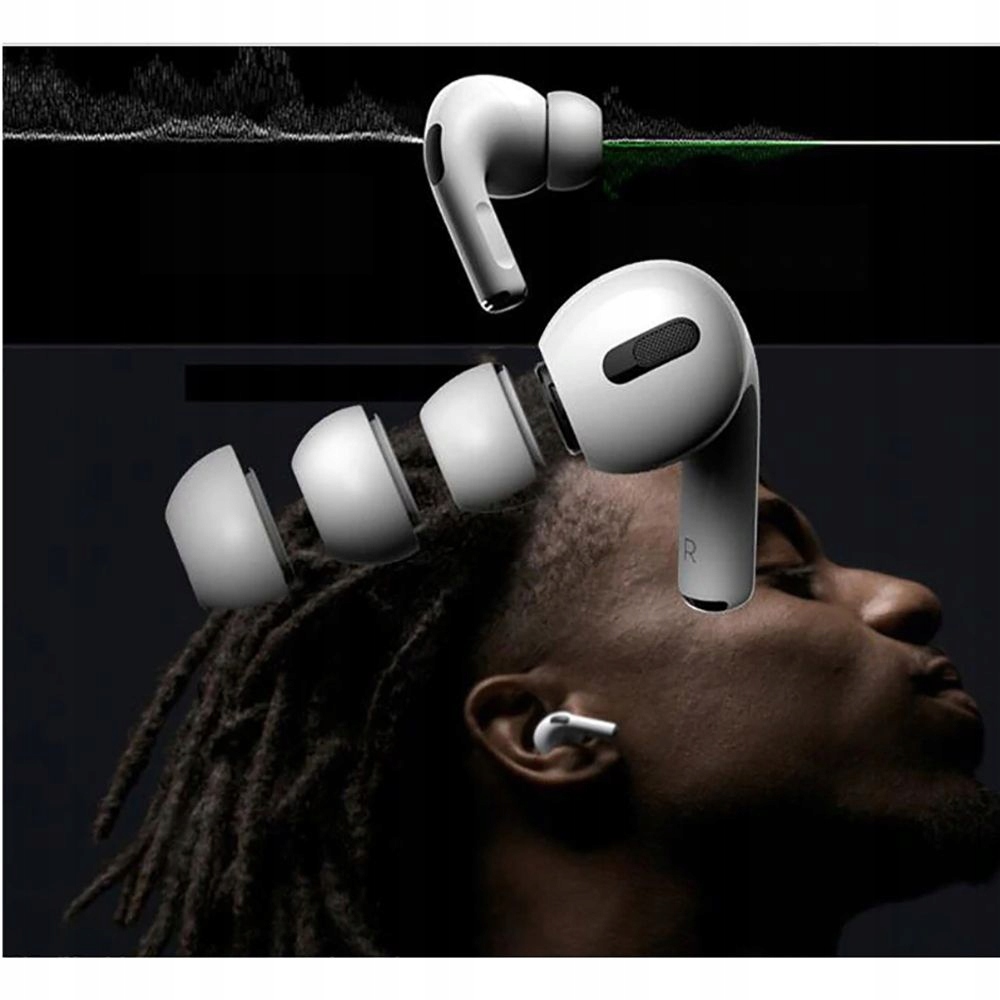 3x Wymienne Nakładki Gumki Końcówki do AirPods Pro EAN (GTIN) 5906302304394
