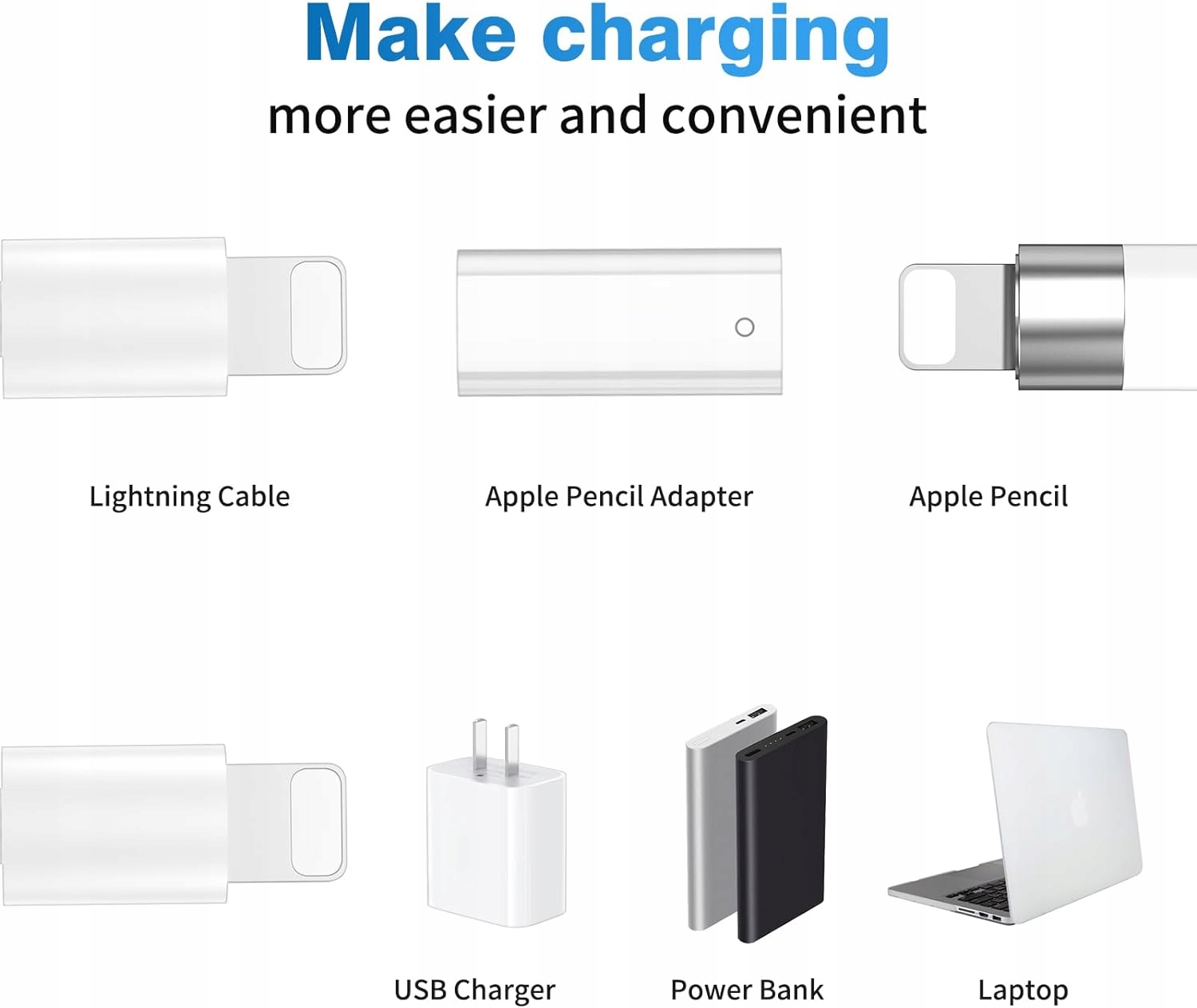 Adapter USB-C na Apple Pencil (obsługa parowania Bluetooth) i adapter EAN (GTIN) 8135147805637