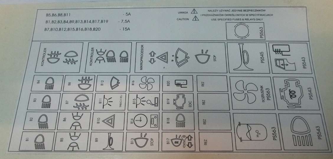 

Lublin Opis Napis Naklejka Skrzynka Bezpieczników