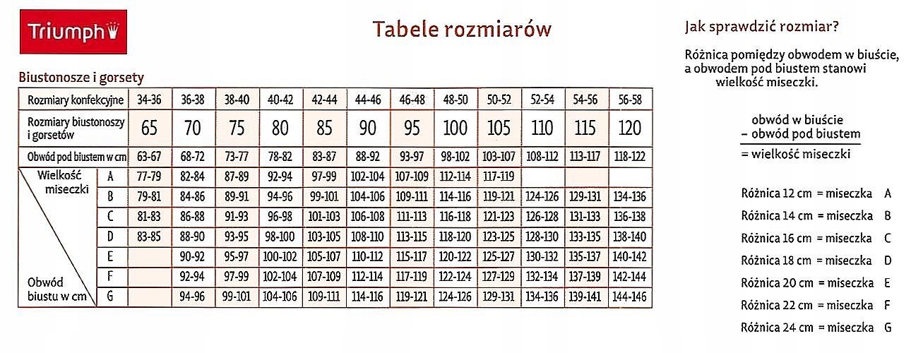 Triumph biustonosz Tell me whum 02 - biały 75D Rozmiar 75D