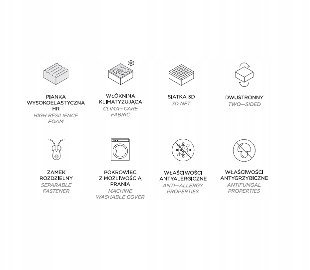 TOP Materac pianka HR topper nakładka MOON 70x200 Marka Wernight