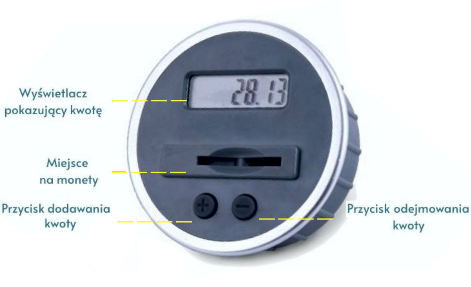 SKARBONKA Z LICZNIKIEM, LICZĄCA POLSKIE MONETY PLN Bohater Inny
