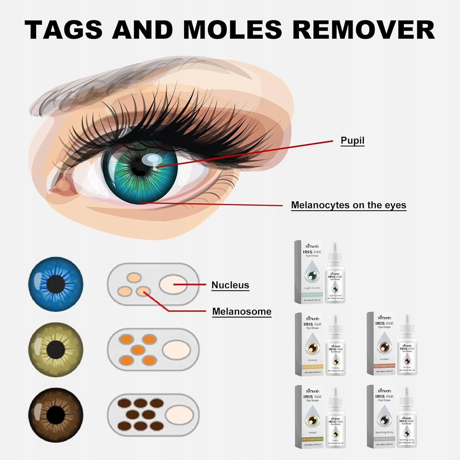 KROPLE DO OCZU WZMACNIAJĄCE I ZMIENIAJĄCE KOLOR OCZU - BURSZTYNOWE-GREY Właściwości kryjące