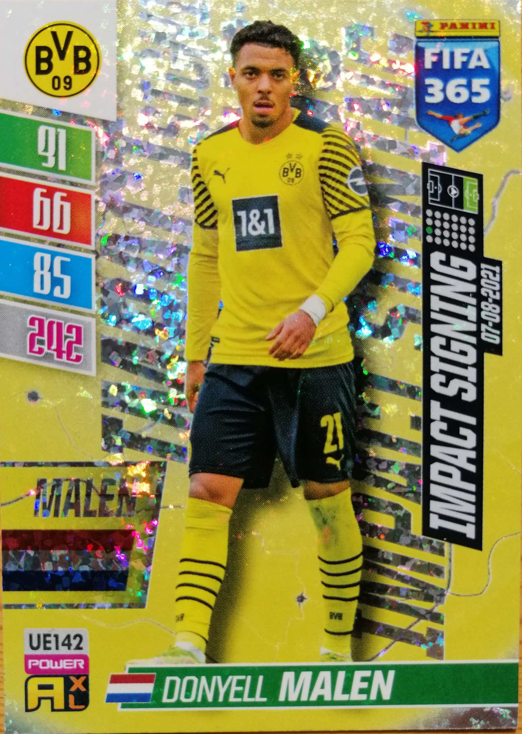 Fifa 365 2022 Update Impact Signing UE142 Malen