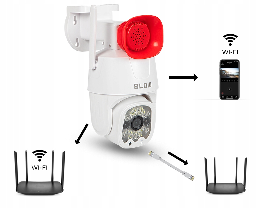 KAMERA OBROTOWA WIFI MEGAFON GŁOŚNIK 3MPx BLOW PTZ Kod producenta 78-777#