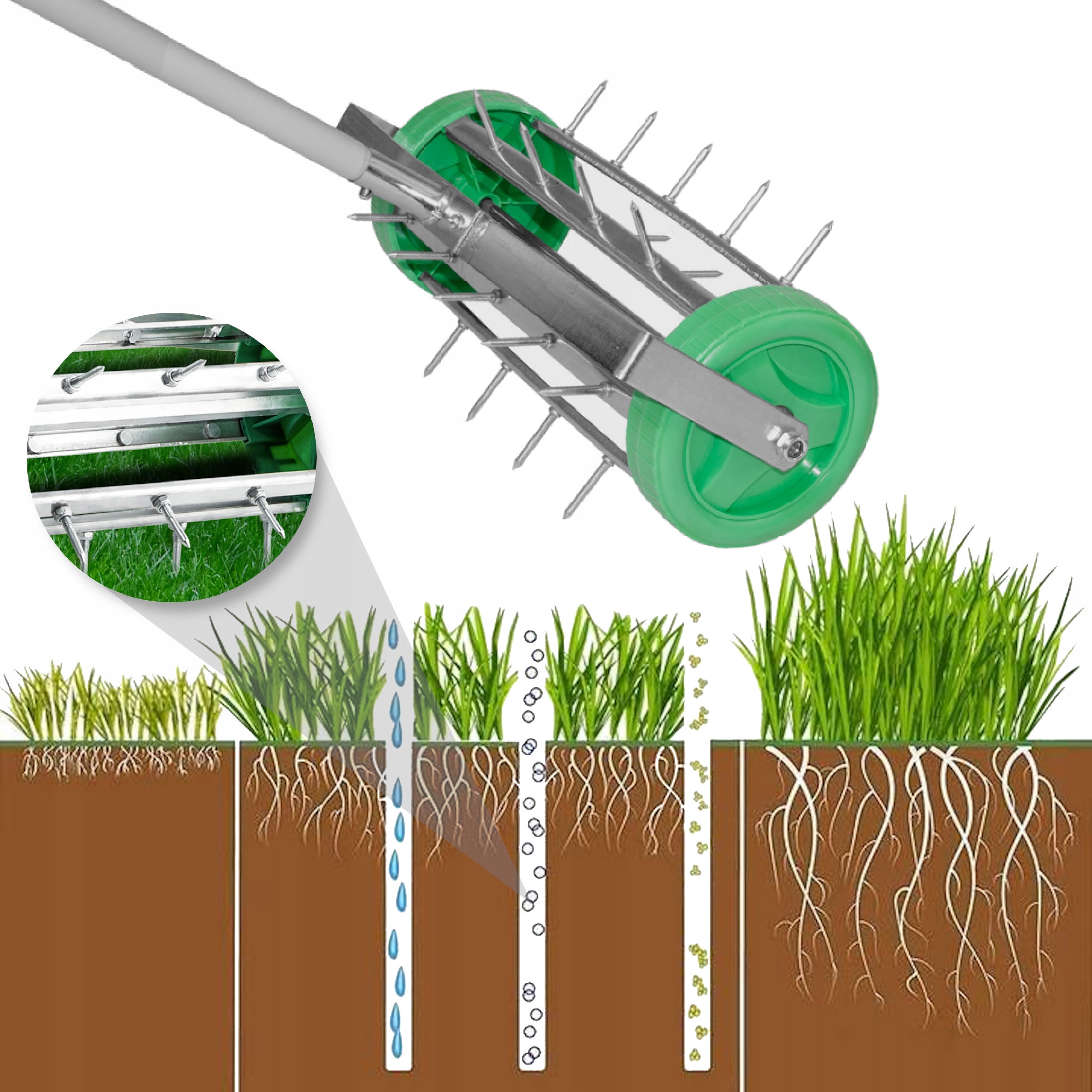 AERATOR do trawnika WERTYKULATOR RĘCZNY OBROTOWY WALCOWY TRAWY MURAWY KOLCE EAN (GTIN) 5905123217289