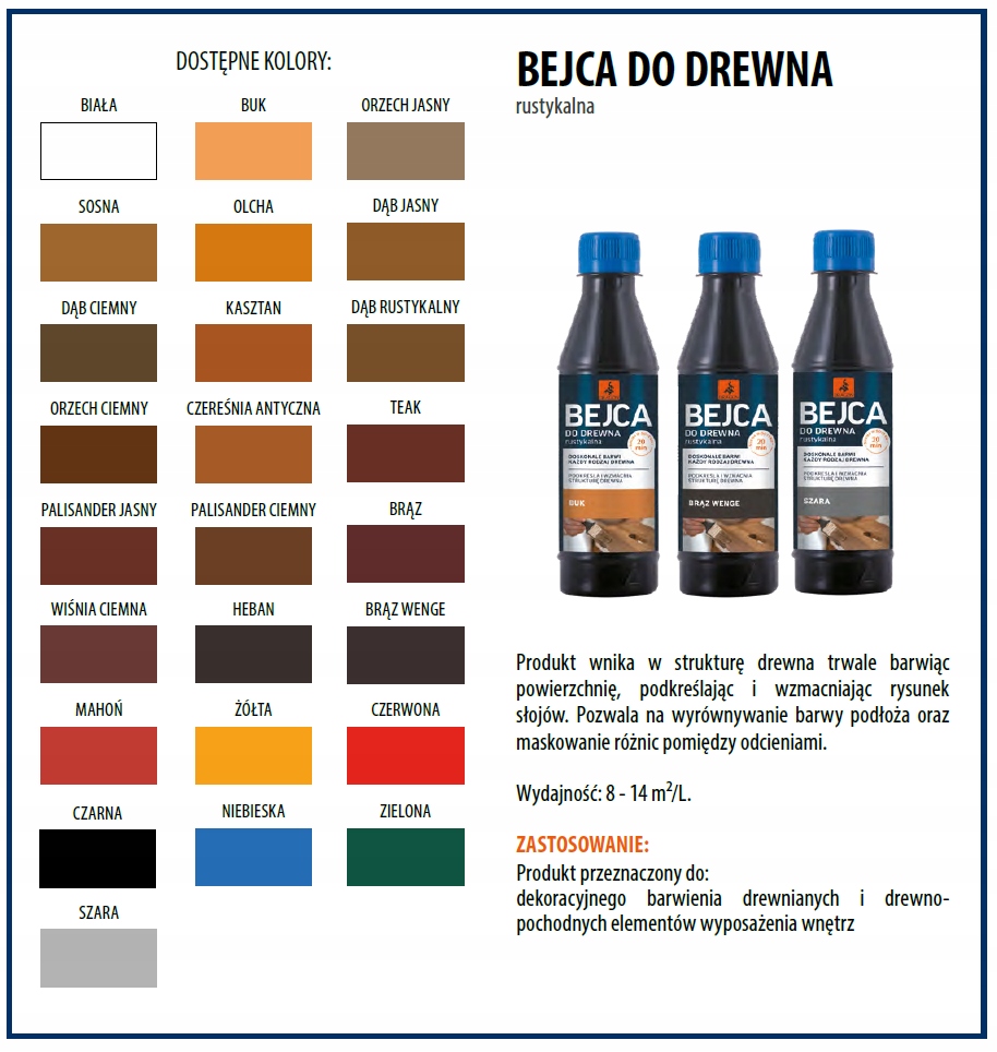 Bejca Do Drewna Rustykalna 200ml Dragon NIEBIESKA Kod producenta DBR200NI