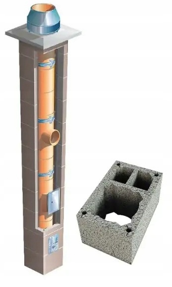 Keramický systémový komín Brata Standard SW2 fi 180 15 m krb 36x55 cm