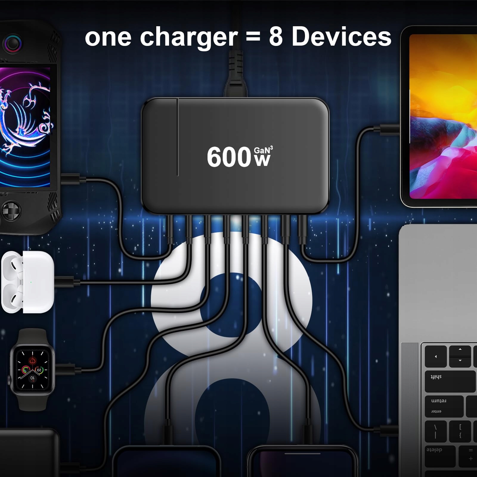 QIQIAZI Ładowarka USB C 600W 8 Portów Szybkie Ładowanie MacBook iPad Androi — miniatura 4