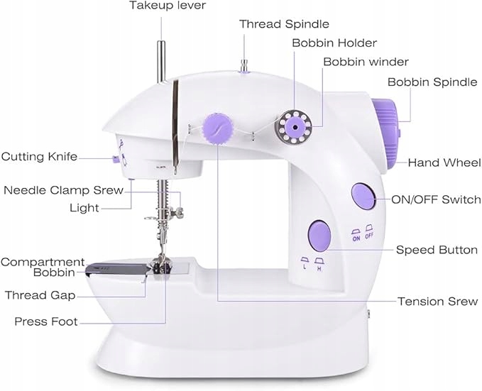 MINI MASZYNA DO SZYCIA PRZENOŚNA PODRĘCZNA GRATIS AKCESORIA Stan opakowania oryginalne