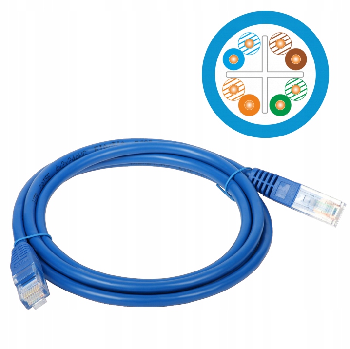 

Alantec Kabel sieciowy Utp kat.6 niebieski 0,5m