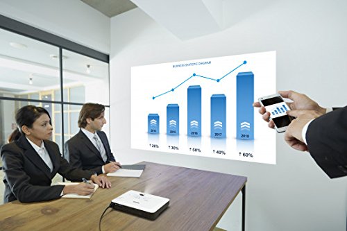 Projektor Epson EB-1780W Kod producenta V11H795040