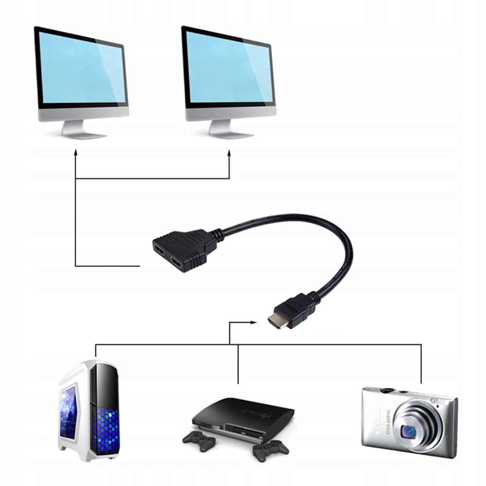 Pasywny Splitter HDMI 1x2 rozgałęźnik obrazu powielacz Kod producenta 3D2-03-319