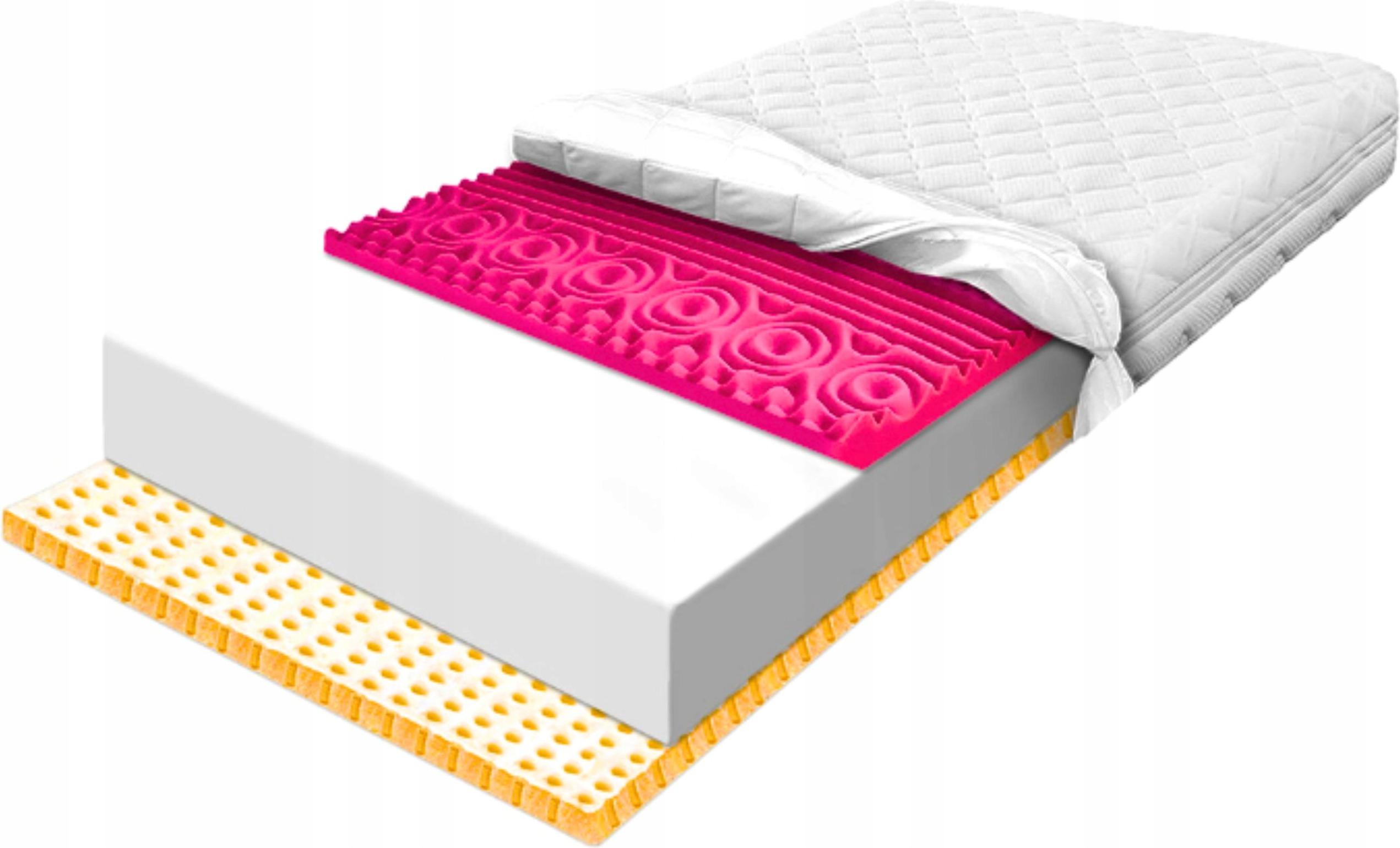 Masážny matrac 80x200 latex na alergiu 18 cm pružný anticelulitídny H1