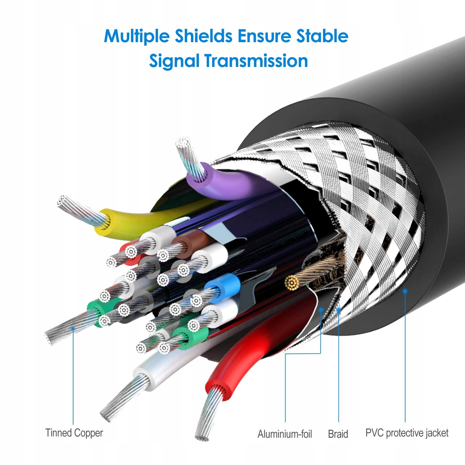 Adapter DisplayPort na DVI 1080p Marka Rankie