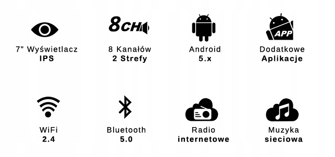 HIFI RADIO INTERNETOWE PODTYNKOWE WIFI BT APART Model MRP4206C