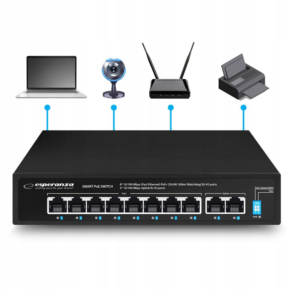 Switch PoE 8xPOE 2xUplink RJ45 10/100Mbps 96W Extend 300M do Kamer