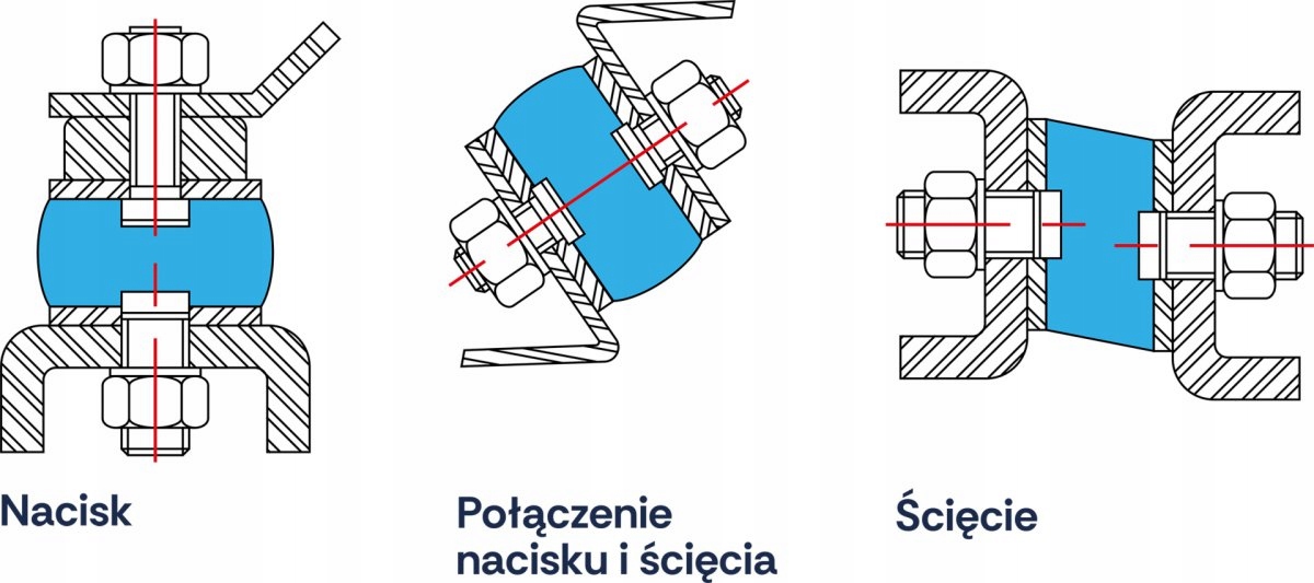 Zagęszczarka płytowa gruntu SCHWARTZMANN ubijak ZG170HD 160 kg 37 000 N LONCIN 16 KM — 19
