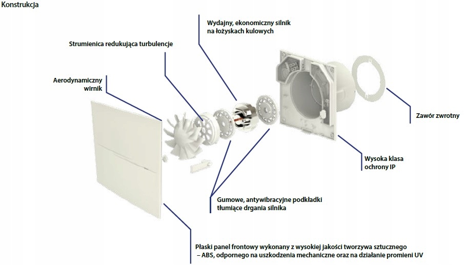 Wentylator VENTS STYLE TIMER 100 mm, cichy, biały EAN (GTIN) 4824032181522