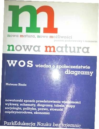 Nowa matura. WOS wiedza - Mateusz Binda