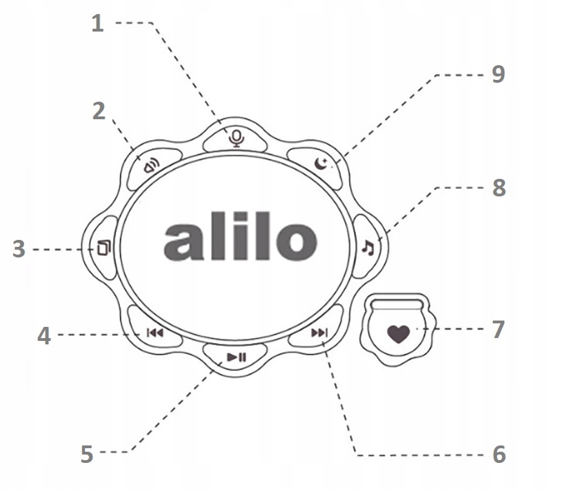 ALILO BIG BUNNY KRÓLICZEK OPOWIADA BAJKI MP3 LED Płeć chłopcy dziewczynki