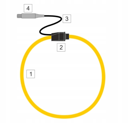 SONEL Cęgi elastyczne Prądowe FI 1260 mm 5 Pin Marka Sonel