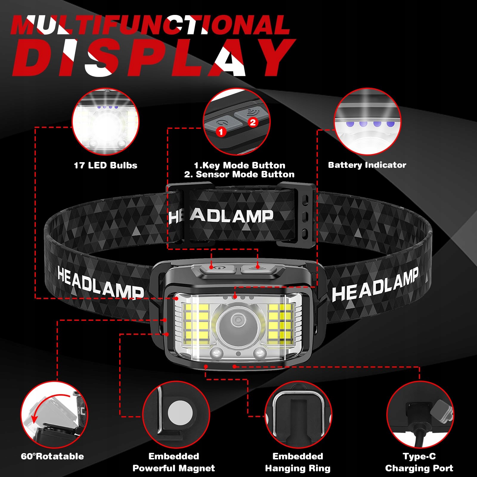 AAIZPLZ Latarka Czołowa LED 2000 Lumenów 16 Trybów IPX6 Wodoodporna — miniatura 2