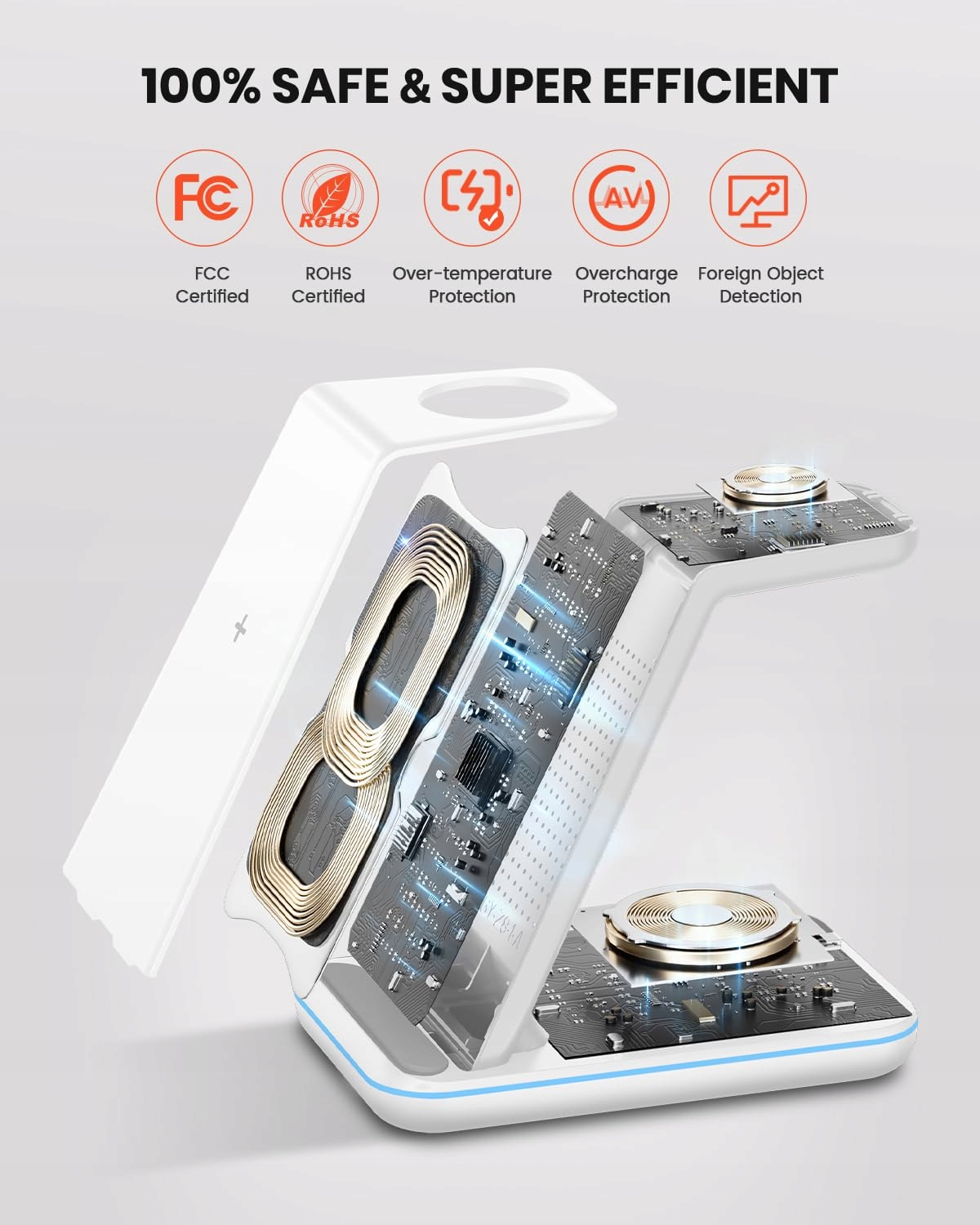 GEEKERA Ładowarka Bezprzewodowa 3w1 iPhone Apple Watch AirPods Biała — miniatura 6