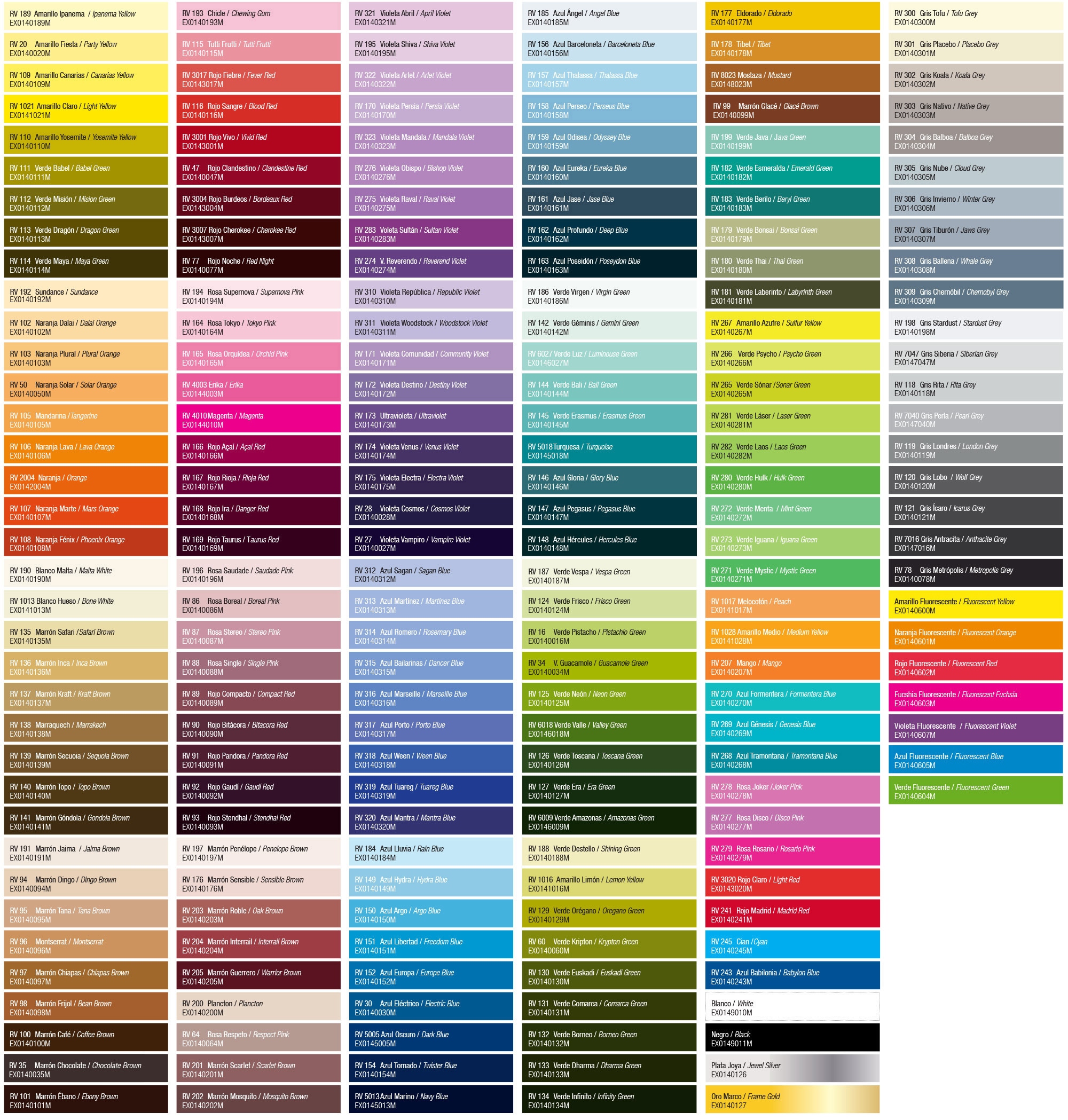 Montana MTN 94 spray 400 ml RV-3020 czerwony Kod producenta MTN 94 RV-3020 Light Red 400ml