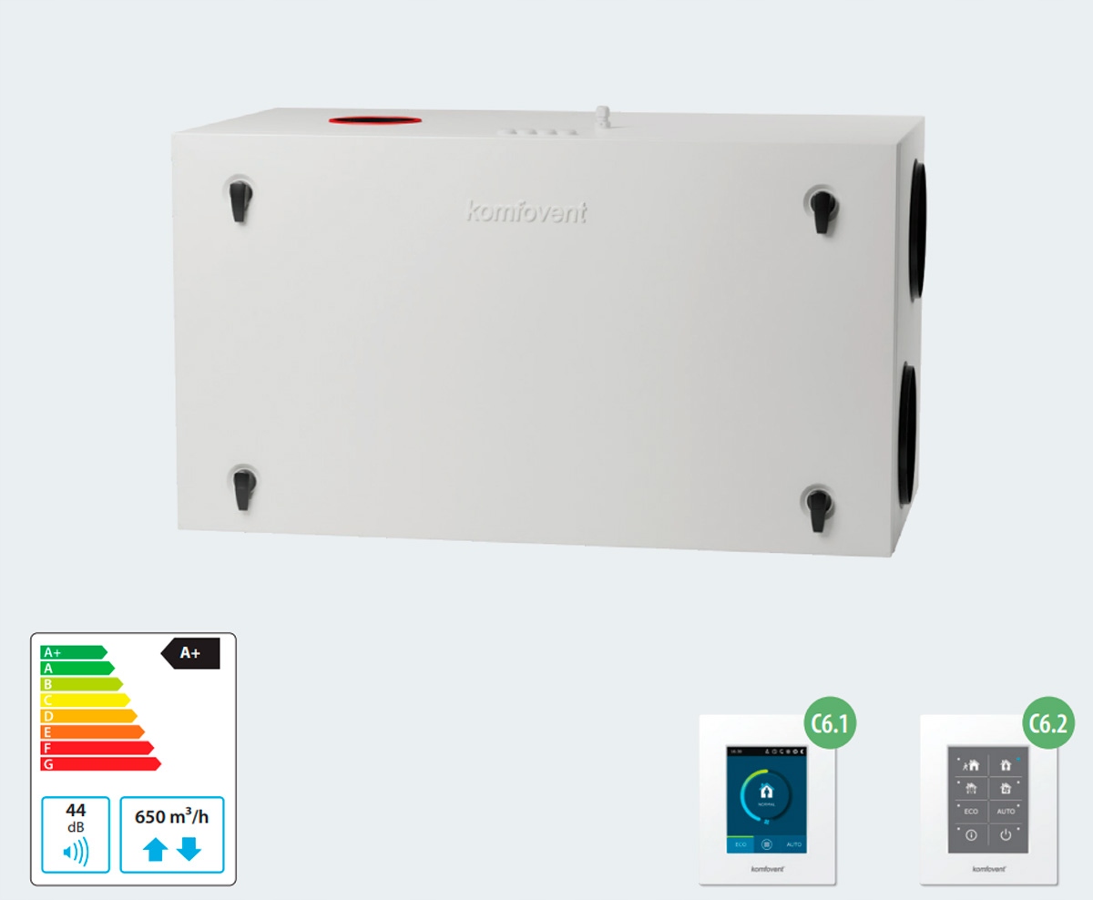 Centrala Wentylacyjna Rekuperator Komfovent Domekt R 600 H C6M II Generacja Kod producenta 1089235
