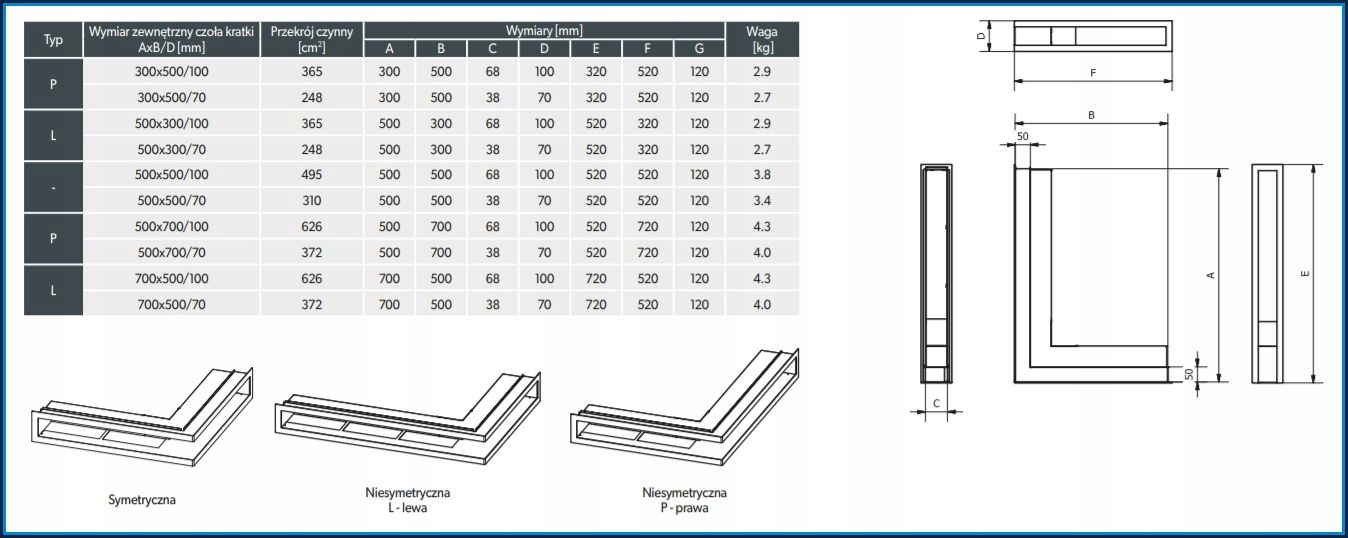 Kratka narożna Ventlab 700x500/100 czarna z ramką Kolor dominujący czarny