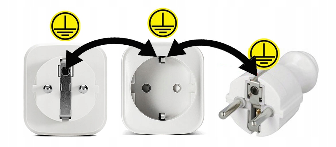 Inteligentne gniazdko WIFI TUYA SMART 16A POMIAR Rodzaj gniazdko