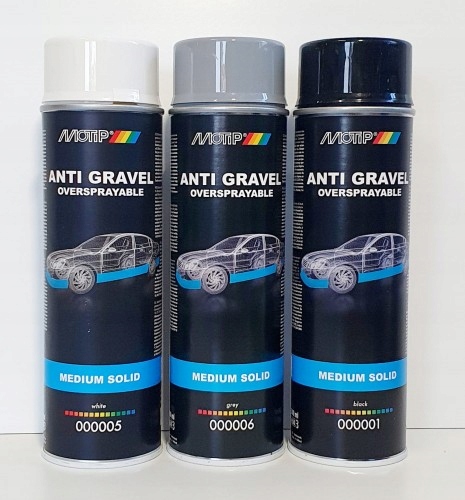 "Baranek" do konserwacji progów CZARNY Producent Motip