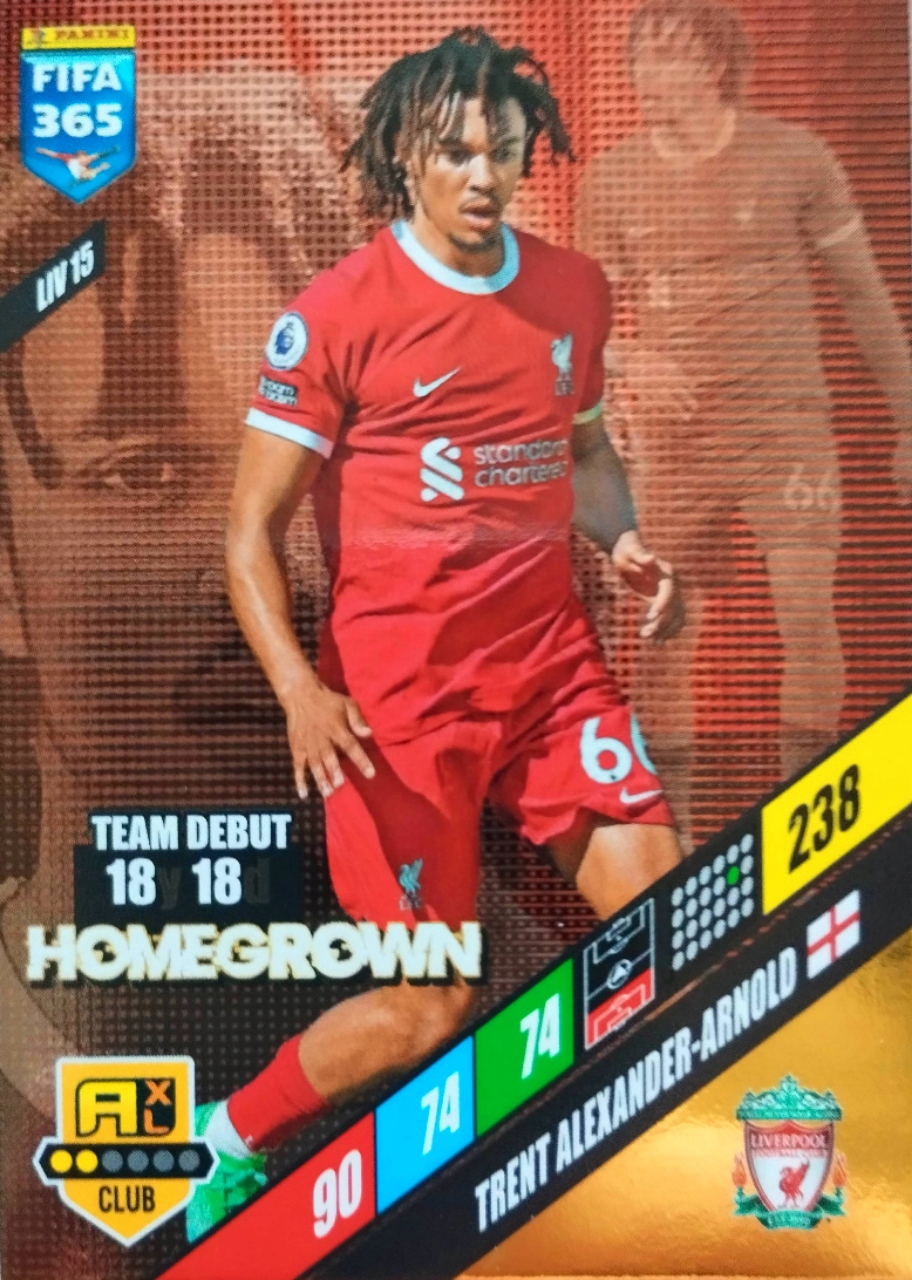 Fifa 365 2024 Homegrown LIV 15 Alexander-arnold