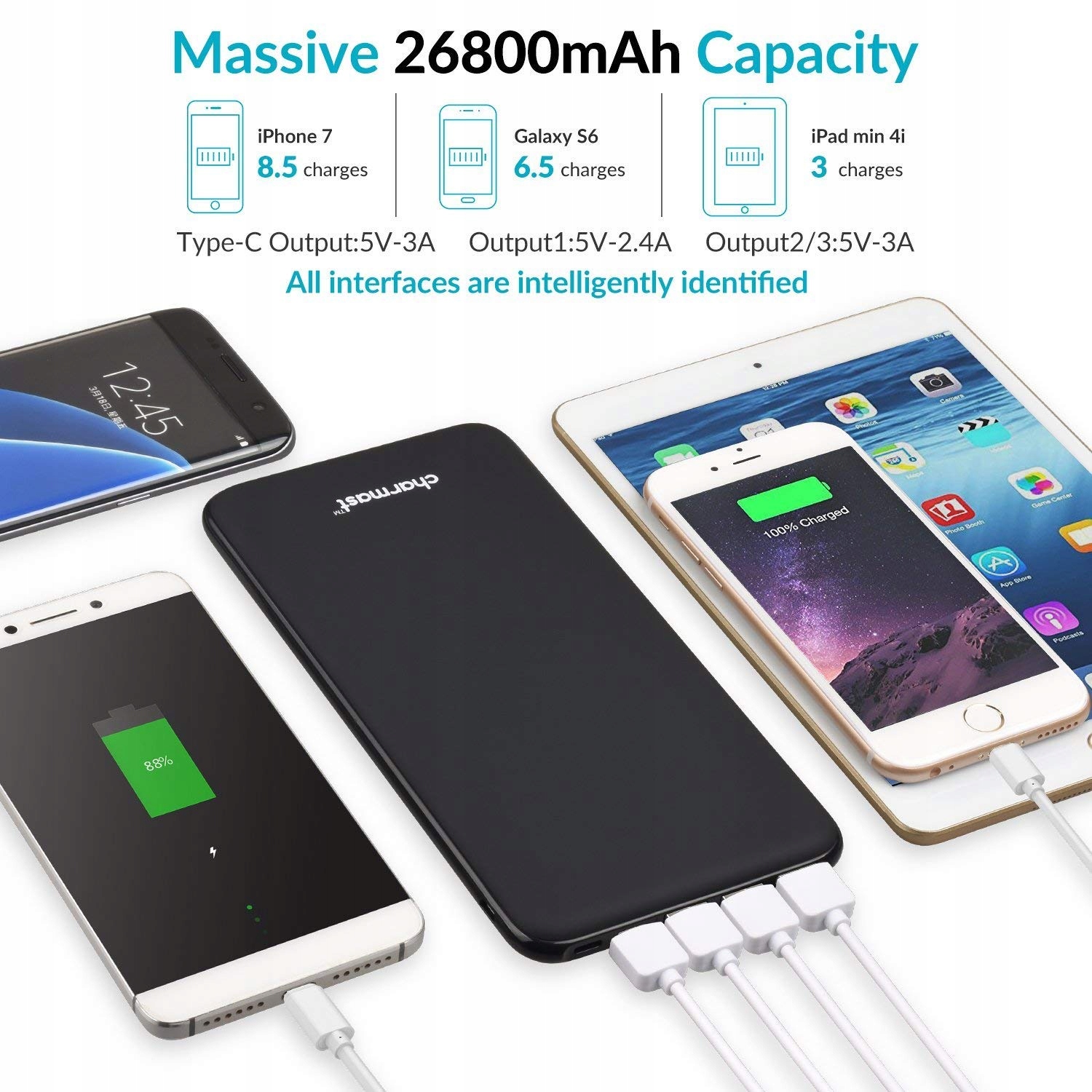 Charmast Przenośna Ładowarka Power Bank 26800mAh — miniatura 2