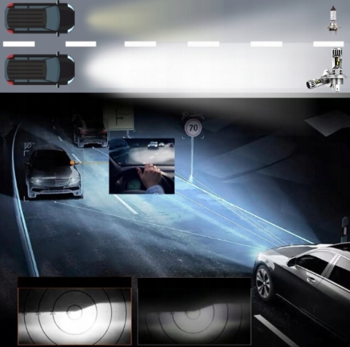 ŻARÓWKI H4 LED HOMOLOGACJA CANBUS H4 XENON H4 BIAŁE NAJMOCNIEJSZE RETROFIT Producent Inny