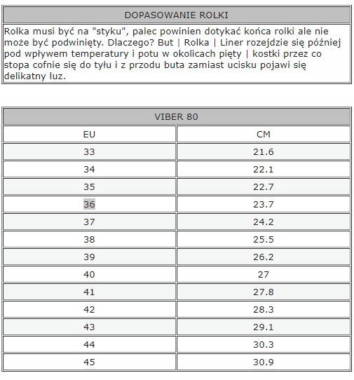 Rolki biegowe TEMPISH GT 500 / 100 czerwone 43 Rozmiar 43