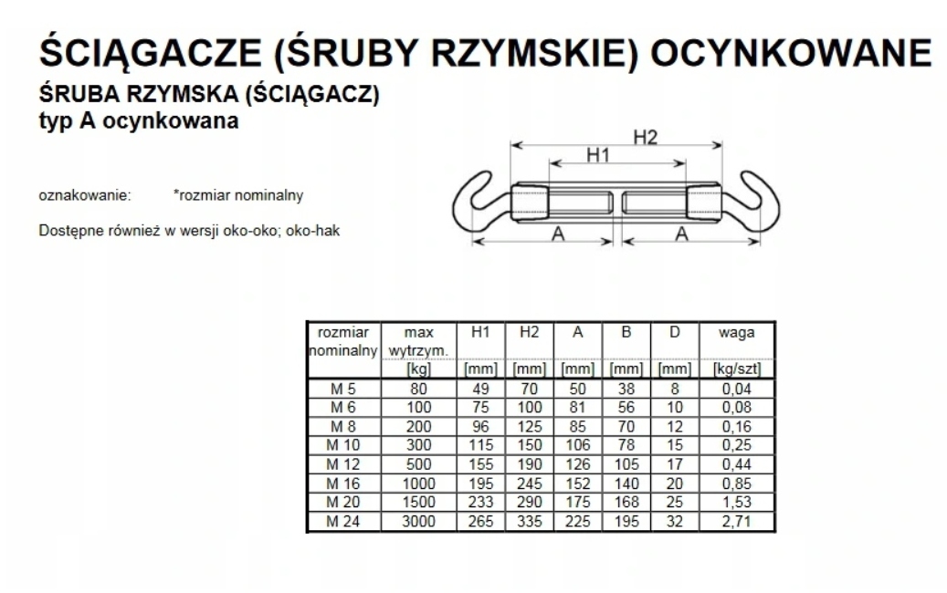 ŚRUBA RZYMSKA UCHO+UCHO M12 Stan opakowania oryginalne