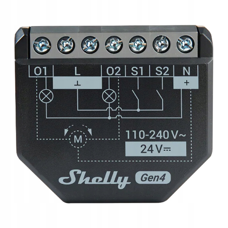 Relé Shelly 2PM Gen4 Zigbee Matter 2-kanálové