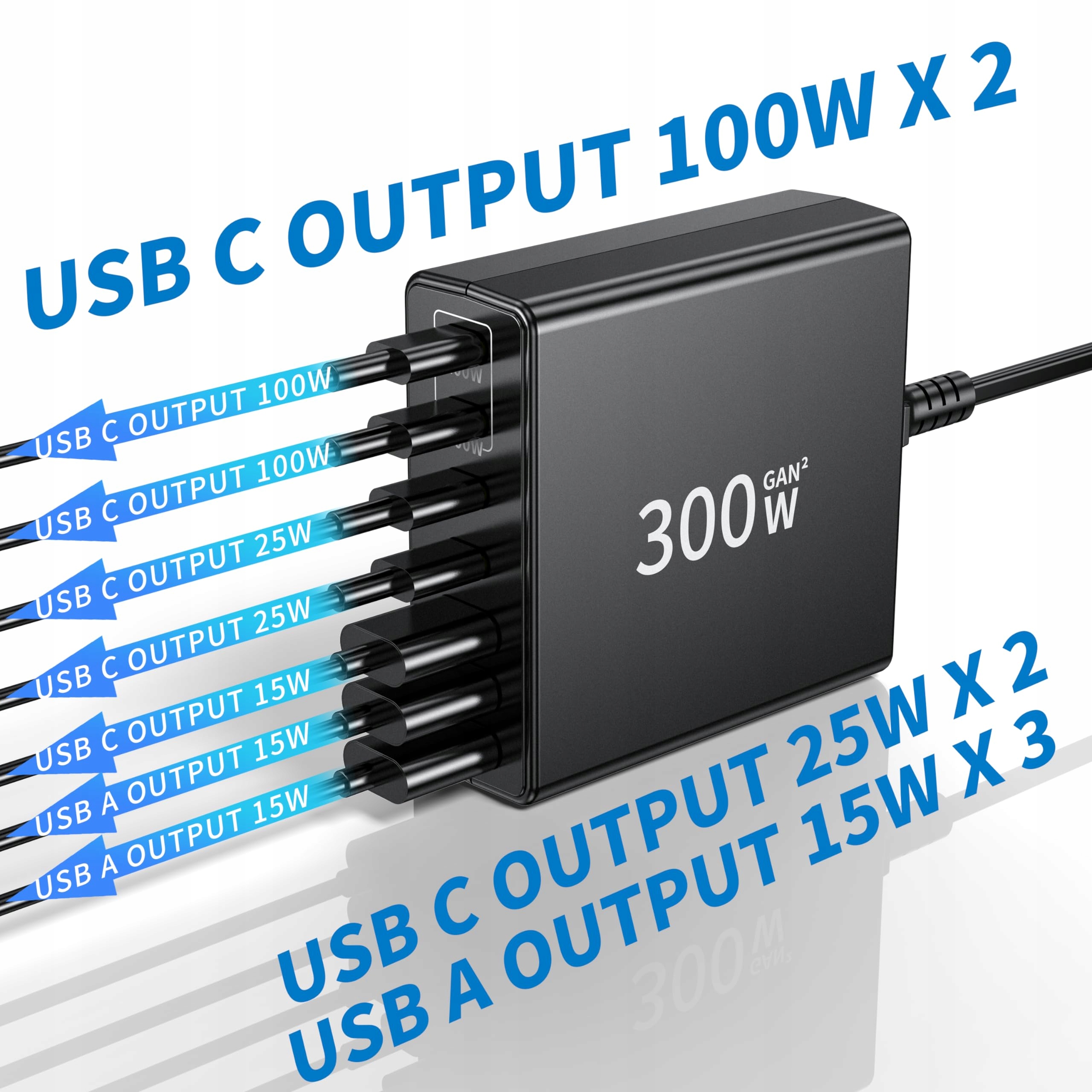 FINIBO Ładowarka USB C 300W 7-Portowa Szybkie Ładowanie MacBook iPad — miniatura 4