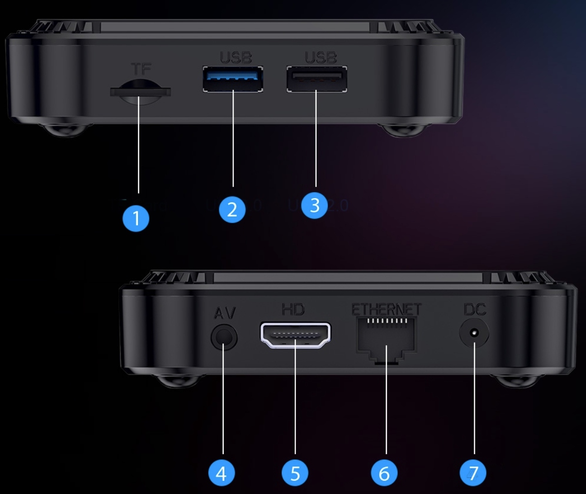 SMART TV BOX 8K 4K ANDROID 13 WIFI6 5GHz BLUETOOTH 5.0 HDR10+ 4/64GB Formaty obrazu DivX SVCD VCD