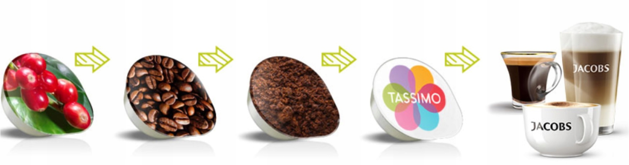 Kapsułki 5 x 16 TASSIMO Caffe Crema Classico XL Waga produktu z opakowaniem jednostkowym 253 kg