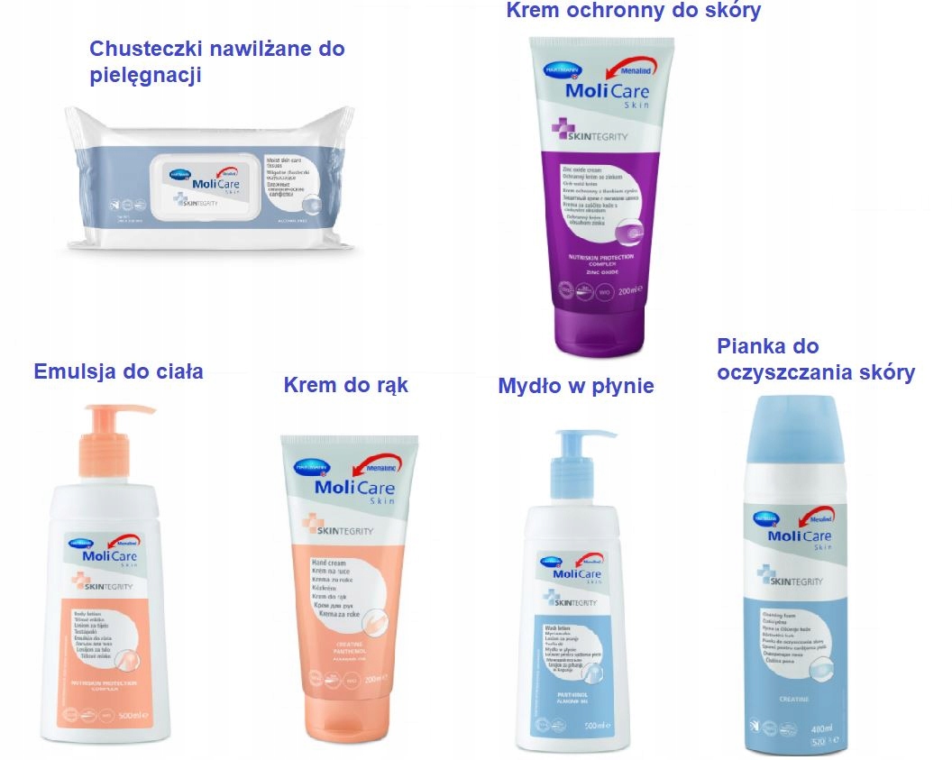 MoliCare Skin Pianka do oczyszczania skóry 400ml EAN (GTIN) 4052199260938