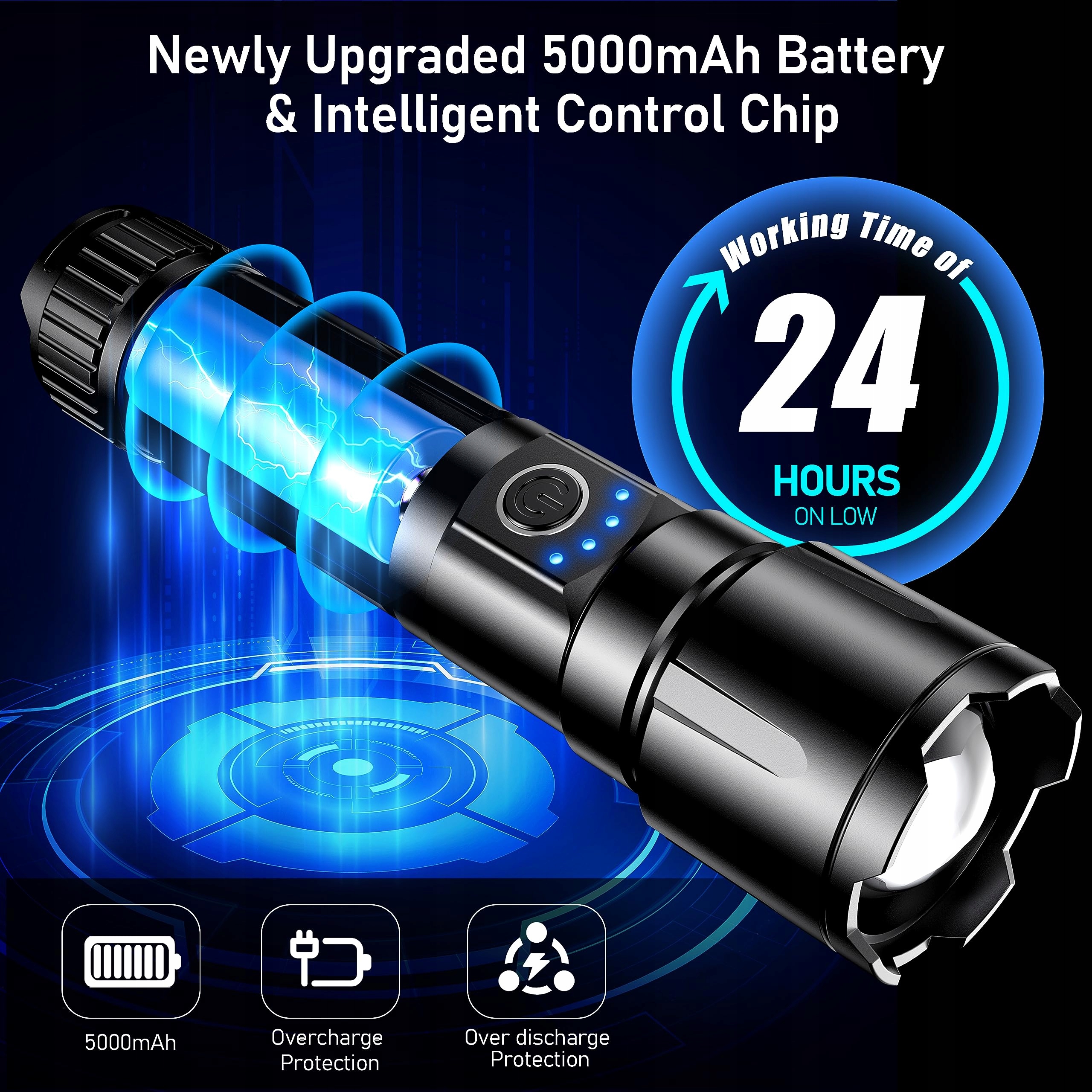BLUKAR Latarka LED 20000 Lumen IP67 Wodoodporna 5 Trybów Zoom — miniatura 5