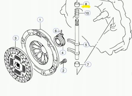 TULEJA GÓRNA DŹWIGNI ŁOŻYSKA SPRZĘGŁA SUZUKI OE Typ samochodu Samochody osobowe